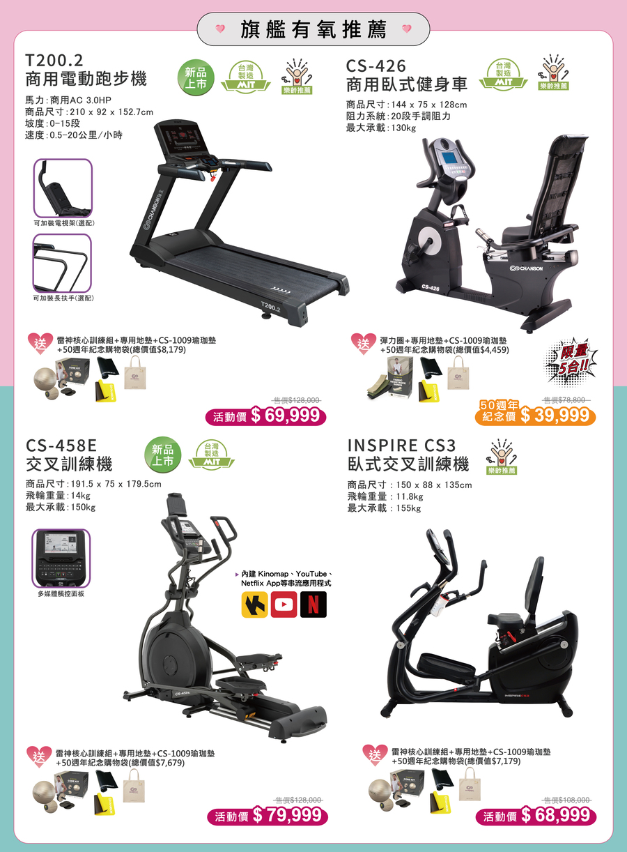 2026 Chanson強生母親節活動-寵愛媽咪 力與美的進化論